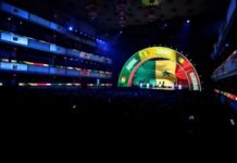 Así quedaron los Grupos de la Copa Mundial 2026