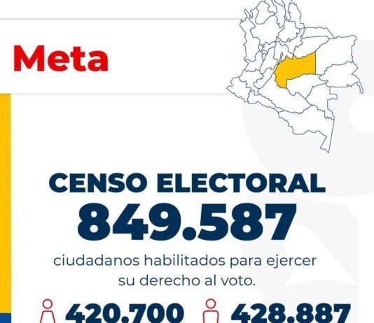Todo lo que debe saber hoy del proceso de elecciones en Colombia y en el Meta