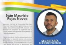 #TrasBastidores / remezón en la alcaldía de Acacías //cambios en las secretarías